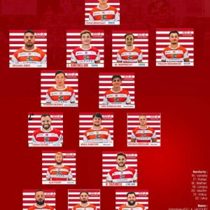 Seniors (3éme J) : Riom/R3CA, les groupes